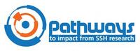 Pathways for Impact from SSH Research